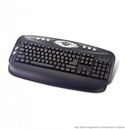 Teclado 
